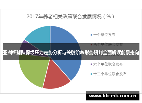 亚洲杯球队保级压力走势分析与关键阶段形势研判全面解读前景走向