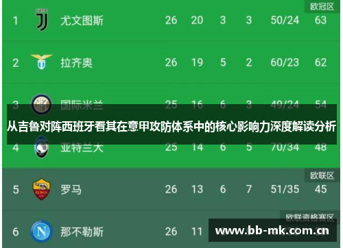 从吉鲁对阵西班牙看其在意甲攻防体系中的核心影响力深度解读分析