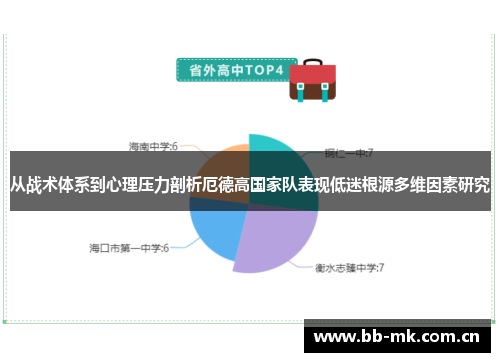 从战术体系到心理压力剖析厄德高国家队表现低迷根源多维因素研究