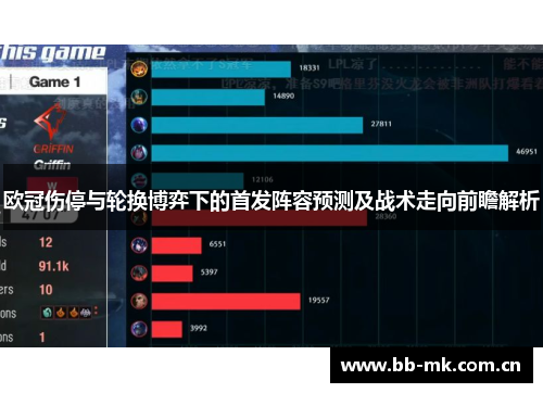 欧冠伤停与轮换博弈下的首发阵容预测及战术走向前瞻解析
