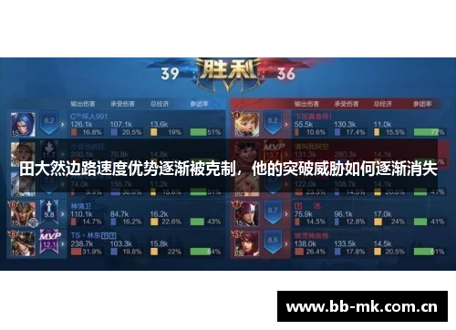 田大然边路速度优势逐渐被克制，他的突破威胁如何逐渐消失